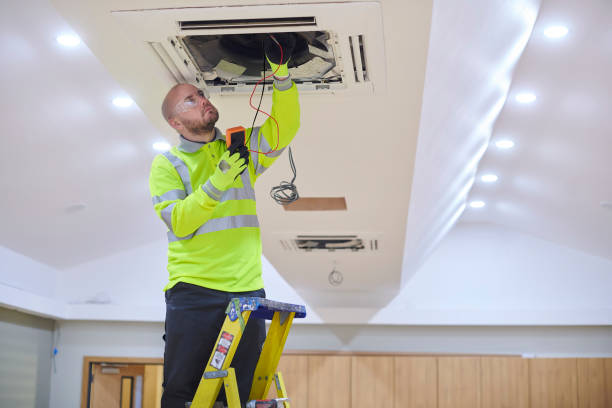 Best HVAC Emergency Services  in Inola, OK